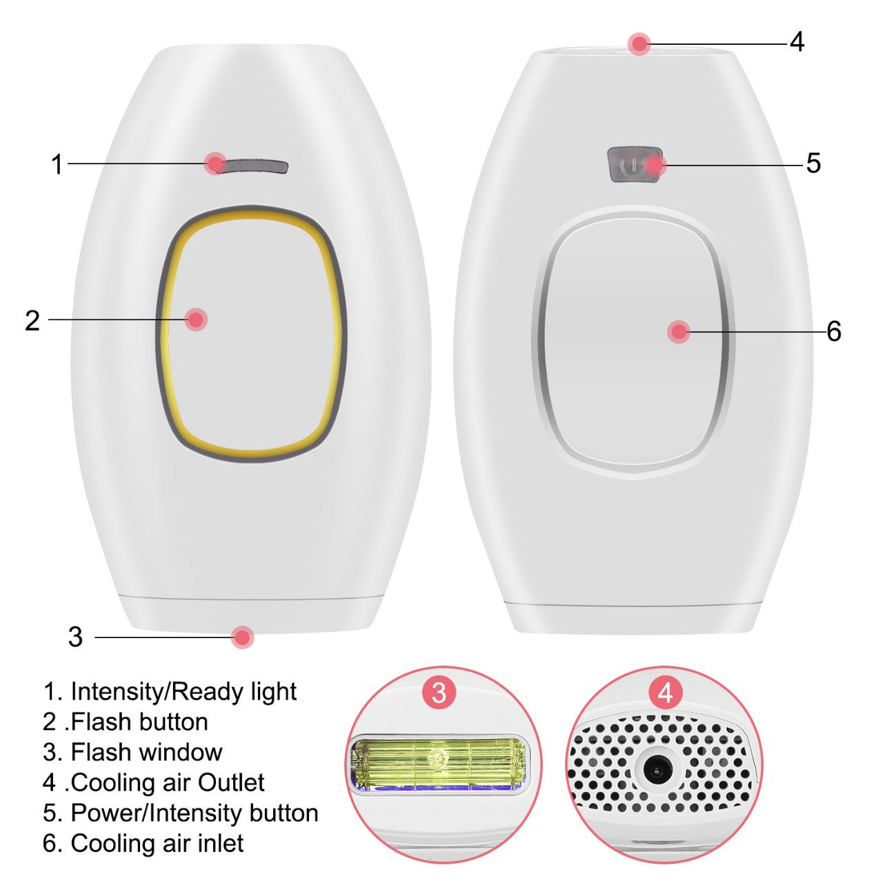 IPL Laser Hair Removal Handset – Permanent Painless Hair Remover. (UAE Delivery Time: 1-2 Days)