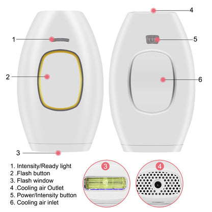 IPL Laser Hair Removal Handset – Permanent Painless Hair Remover. (UAE Delivery Time: 1-2 Days)